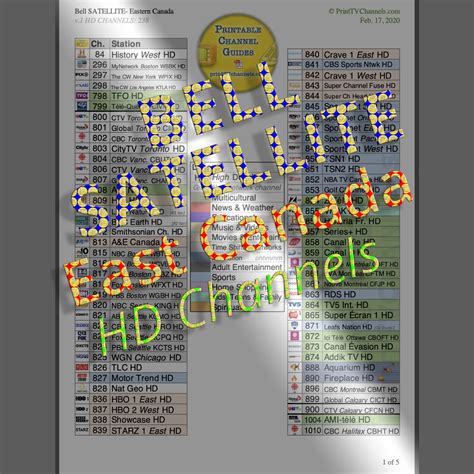 bell tv listings guide.